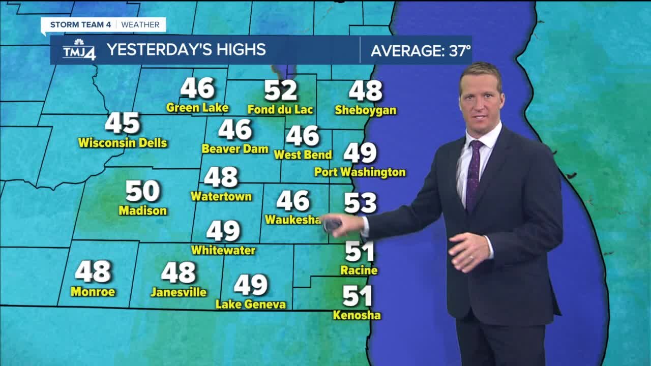 Temps soar near 50 again on Tuesday