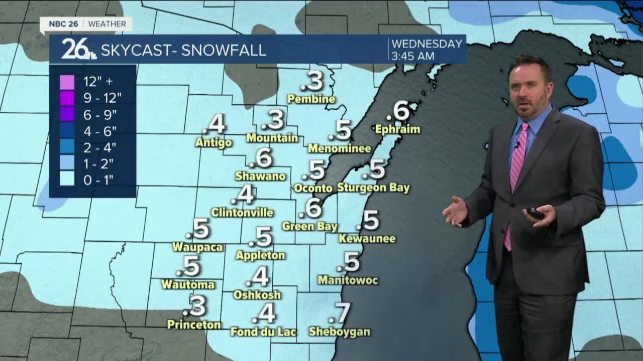 NBC 26 Weather Forecast