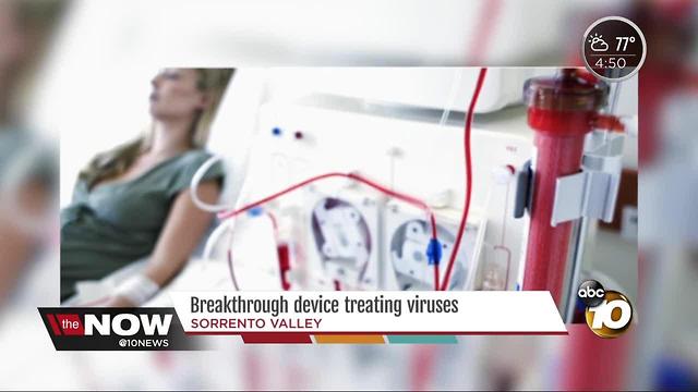 Breakthrough device treating viruses