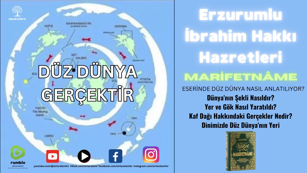 Erzurumlu İbrahim Hakkı Marifetname Eserinde Düz Dünya'yı Nasıl Anlattı?