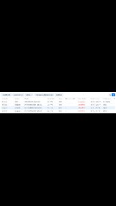 Look at Create Remove Setup Storage Pool on DSM Synology NAS w/ Unverified HDD Hard Drives Drive