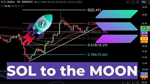 Solana at MACRO resistance! Can it BREAK through? Price Prediction-Daily Analysis 2023 Crypto