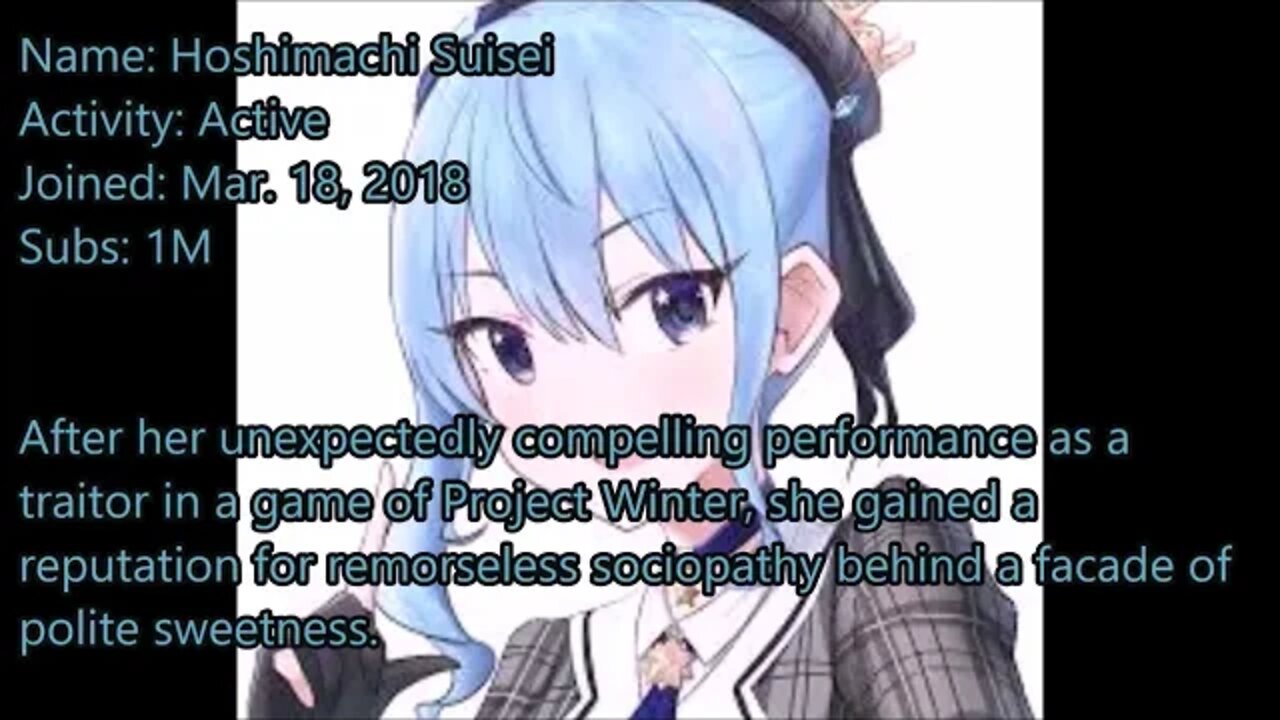 All Hololive Members / Update