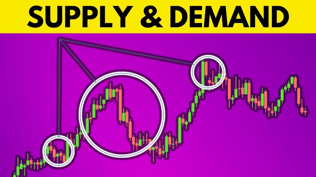 ULTIMATE Market Structure & Supply and Demand Trading Strategy