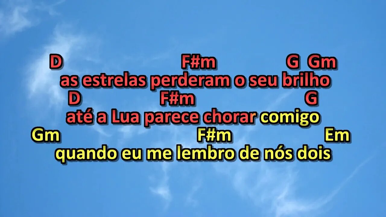 Banda Amazonas meu grande amor,versao over you. naza leao karaoke playback 2