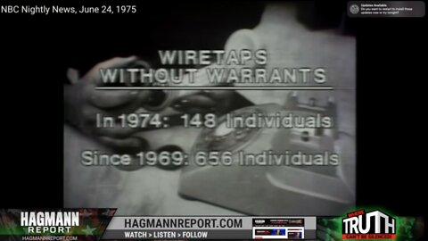 The Floodgates of Evil Opened Wider Over the Last Five Decades | Doug Hagmann Opening Segment | The Hagmann Report 5/27/2022