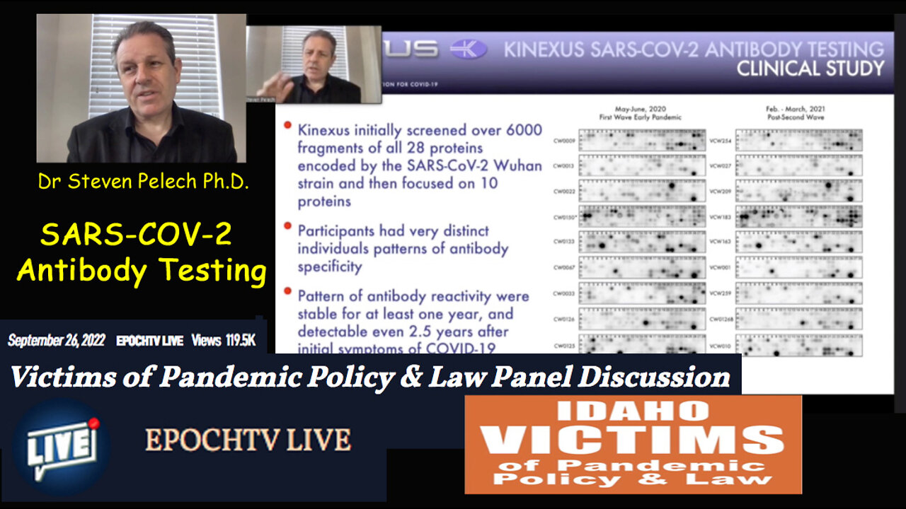 SARS-COV-2 Antibody Testing Explained