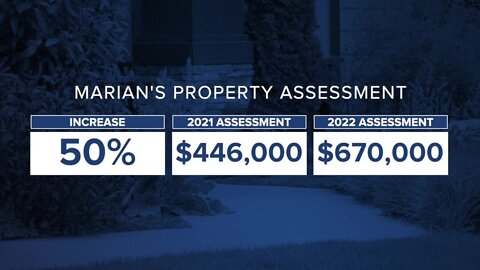 How your property assessment is calculated