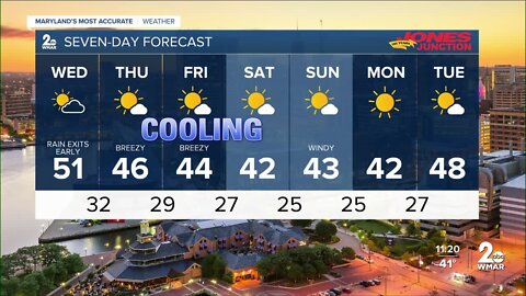 WMAR-2 News Patrick Pete Tuesday night weather