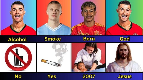 Comparison__Cristiano_Ronaldo_vs_Erling_Haaland_vs_Lamine_Yamal