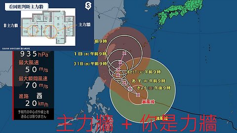 「閒人」日誌 6月1日日間 直播: "" 主力牆 vs 你是力牆 ""