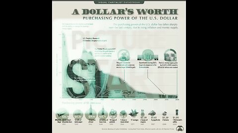 A Nicibot Short: A Dollar’s Worth