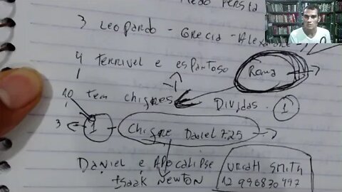 O anticristo virá quando?