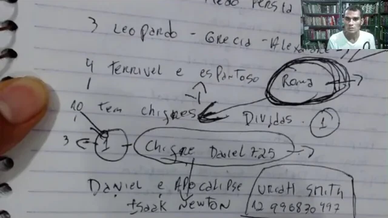 O anticristo virá quando?