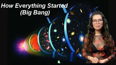 How Everything Started (Big Bang)