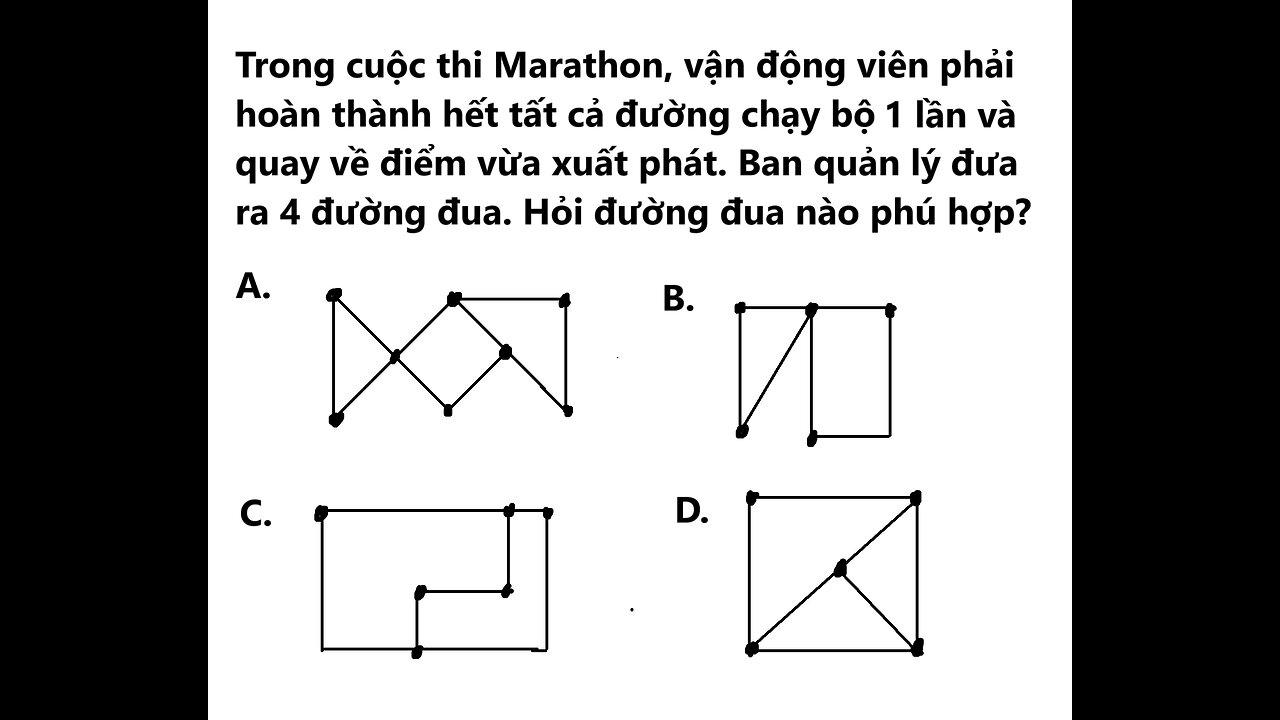 Toán 11 và Toán Rời Rạc: Ứng dụng đường đi Euler cho cuộc thi Marathon cho kỳ thi THPT 2025