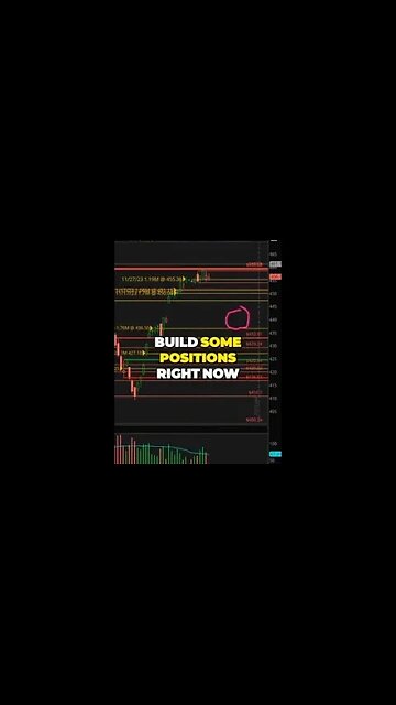 Unlocking Profit Opportunities in Retail Stocks - Trade Insights