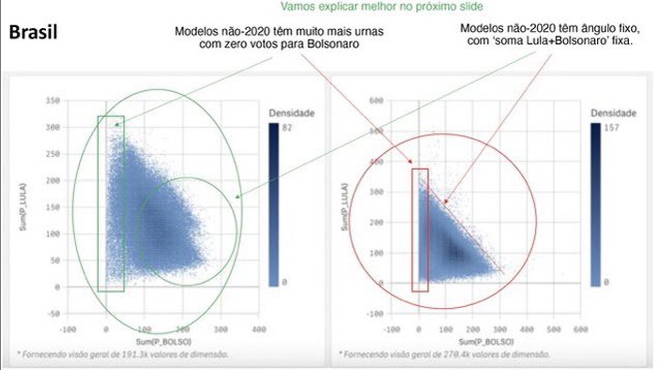 #BrasilWasStolen Fraude nas urnas nas eleições. Alexandre de Moraes vai TOMA NO C*!