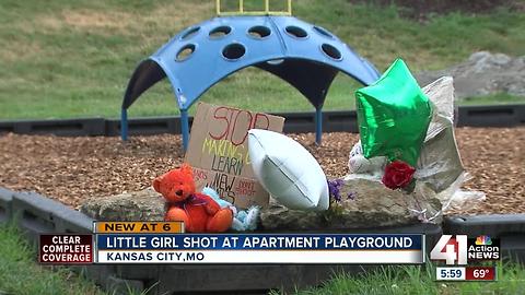 Child shot at playground in KCMO