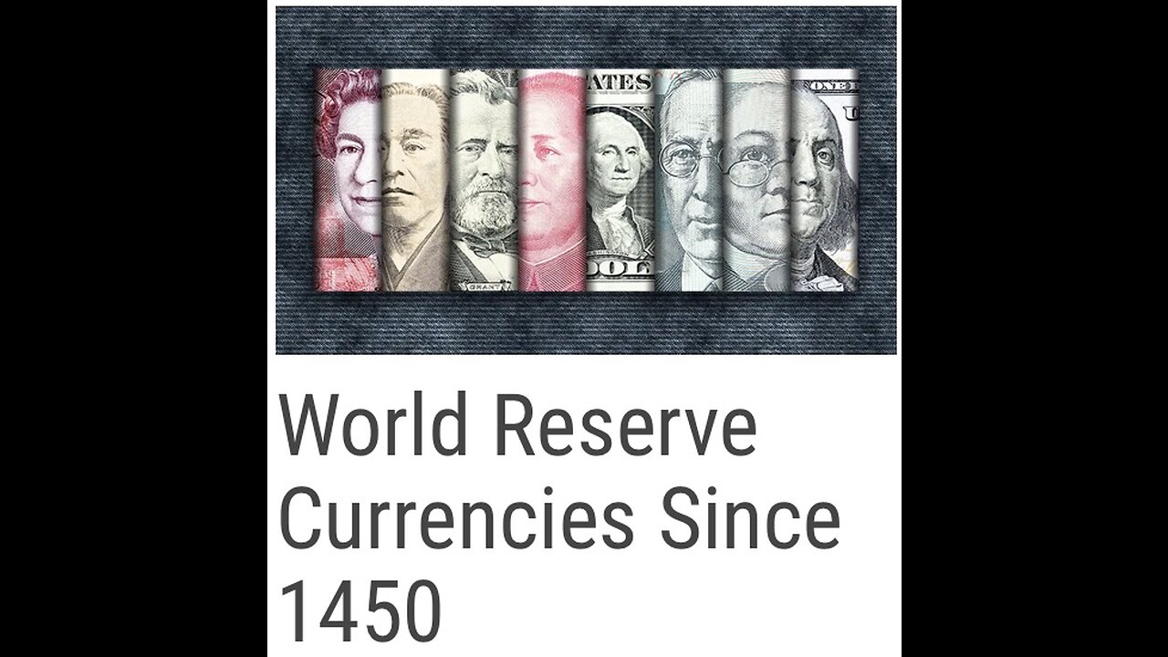 History of World Reserve Currency- Built to Collapse on Debt!