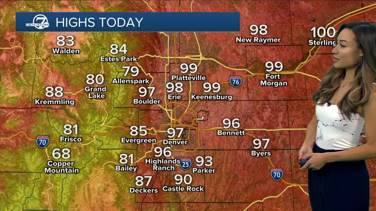 Near-record heat the next few days