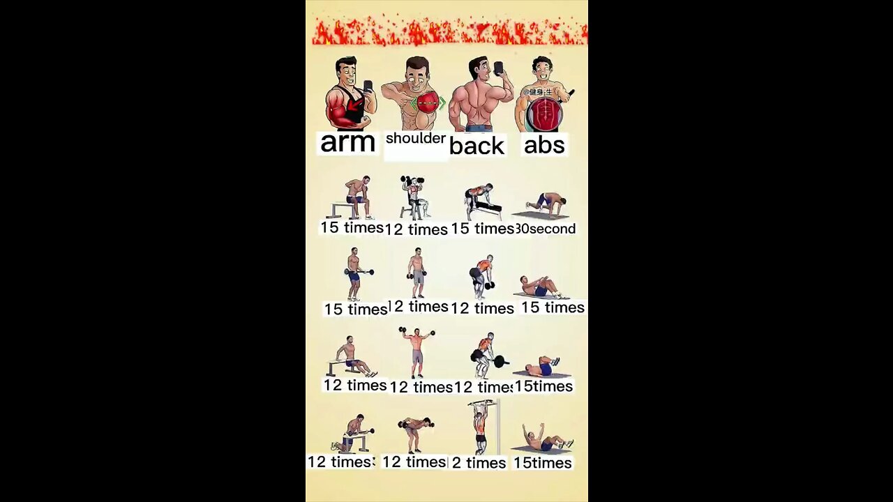 Arms, Shoulders, Back and Abs Workout