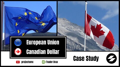 Eur Cad Trade Breakdown