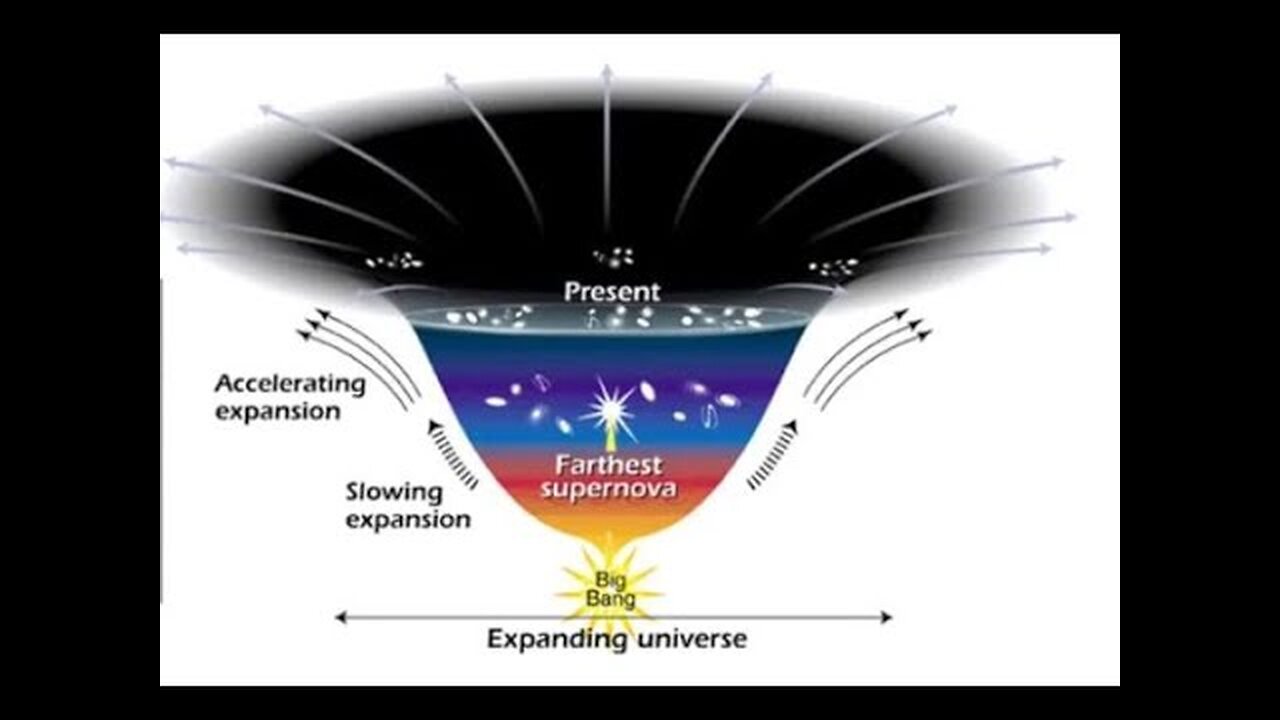 New JWST data confirmation, worsening the Hubble tension..