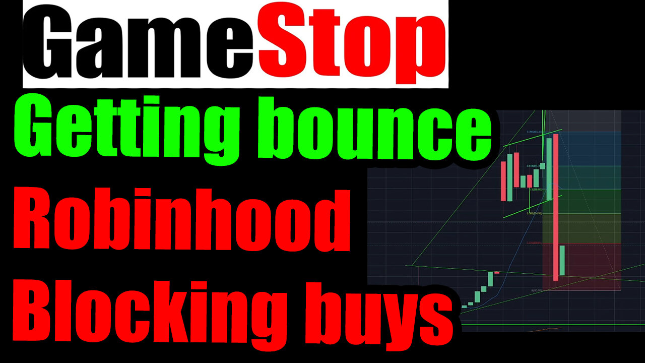 GameStop GME RobinHood blocking buys Technical Analysis