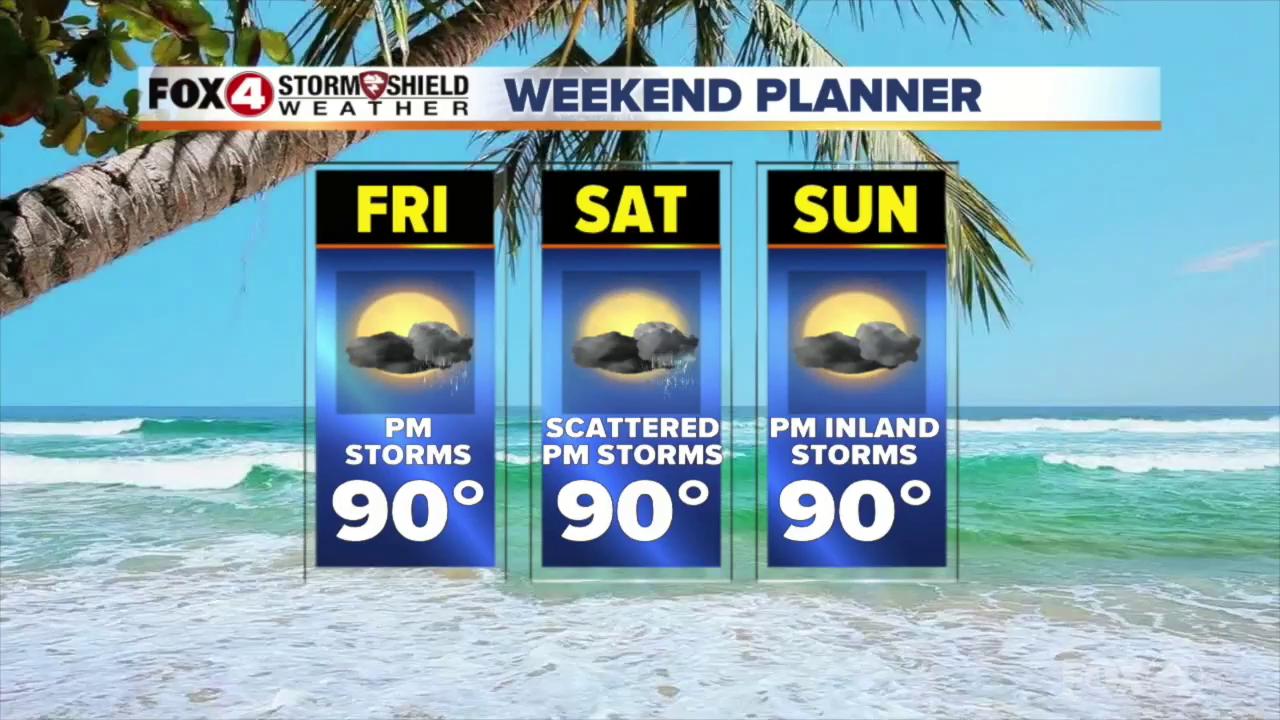 WEEKEND FORECAST: Another round of PM storms in SWFL