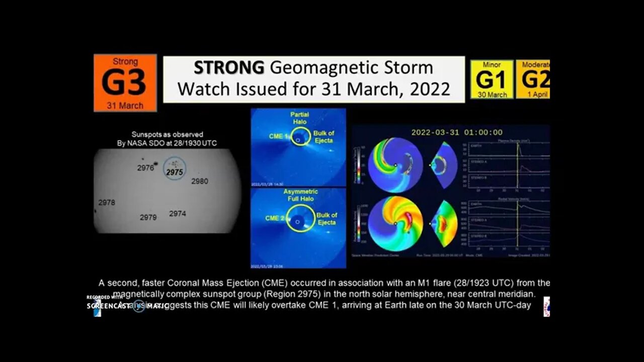 NASA Says Get Ready For The One Two Three Punch! G-3!