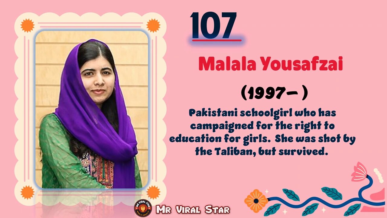 Malala Yousafzai (1997– )| TOP 150 Women That CHANGED THE WORLD | Short Biography