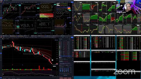 LIVE: Trading Stocks