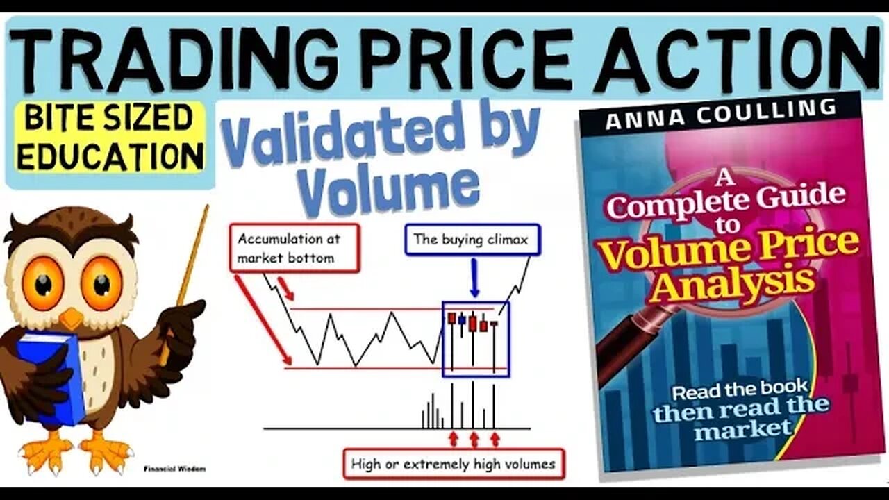 TRADING PRICE ACTION (Validated by trading volume)