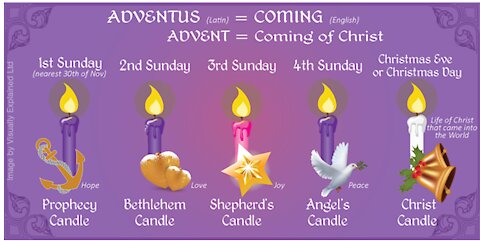 How to Get to Heaven: The Lord Jesus is your Righteousness Advent 1 2021