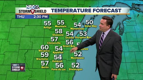 NBC26 Storm Shield Weather Forecast