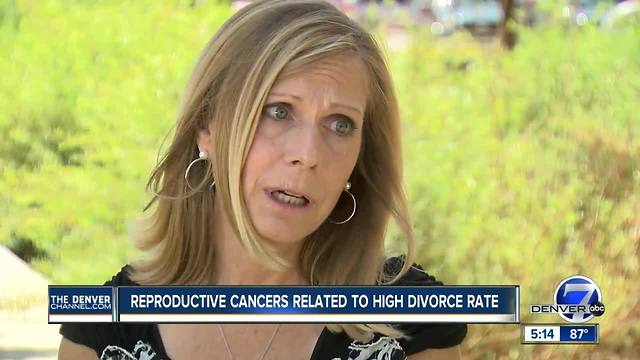 Reproductive cancers linked to higher divorce rates