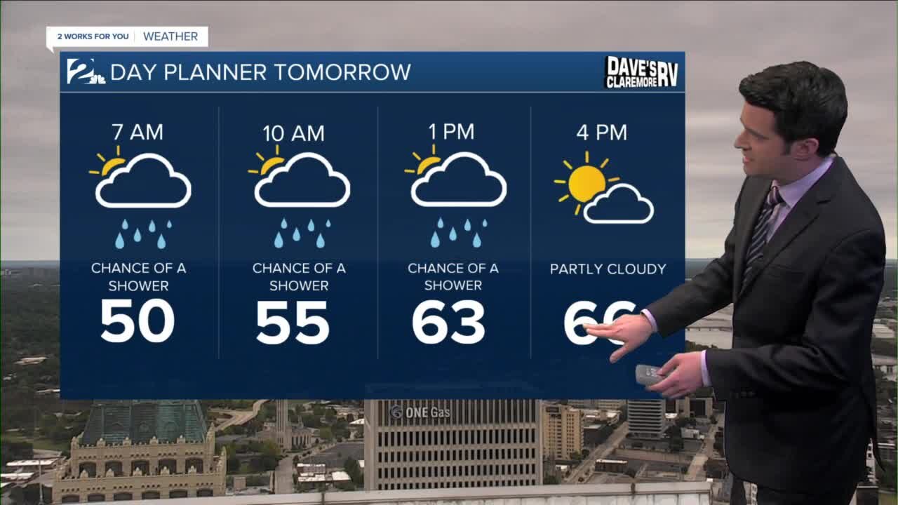 Sunday Night Weathercast