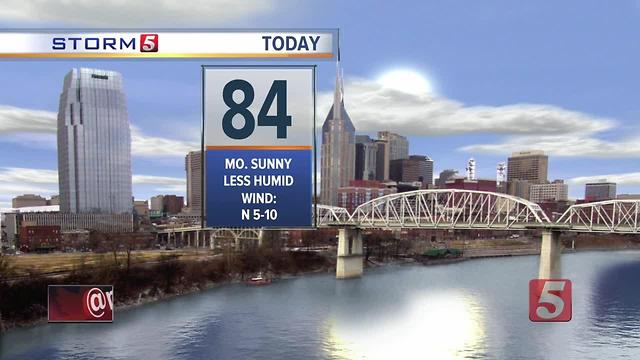 Kelly's Afternoon Forecast: Sunday, June 25, 2017