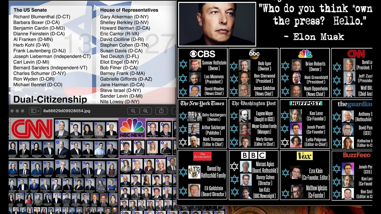Elon Musk Considered SuperHero In Russia Jews Own Media Russian Czar Victor Hugo Interview