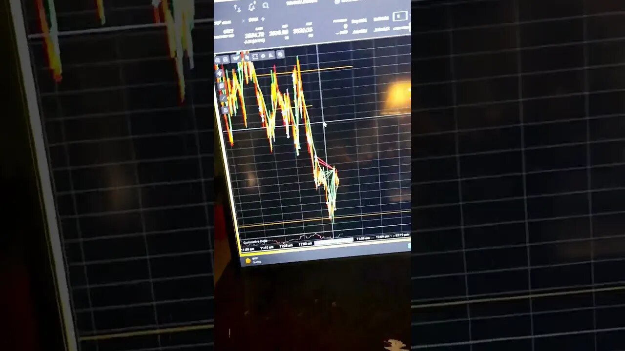 Top Step 4K SPY MINI 500