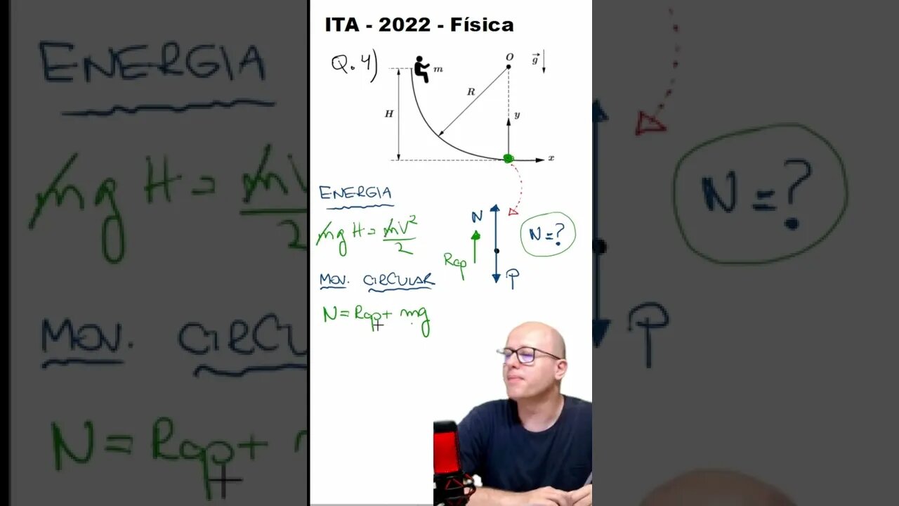 Questão 4 ITA 2022 Física - Escorregador Circular #shorts