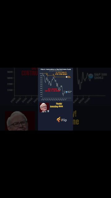 iFlip A.I. Automation vs. Buy/Hold Index Funds 🔥 https://app.iflipinvest.com/signin