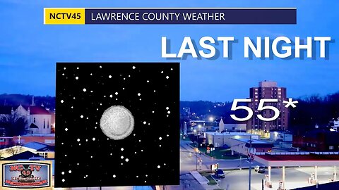 NCTV45 LAWRENCE COUNTY 45 WEATHER MONDAY OCTOBER 2 2023