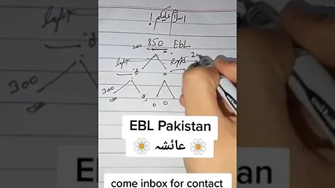 EbL Pakistan mein work ki details mazeed information network kaise banana hai