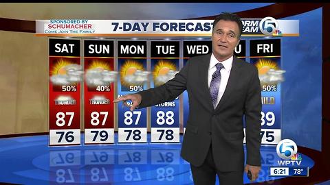 Latest Weather Forecast 6 p.m. Friday