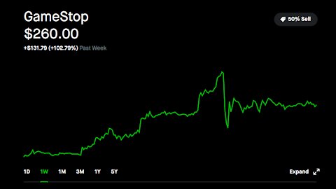 My intro to stocks...3-10-2021