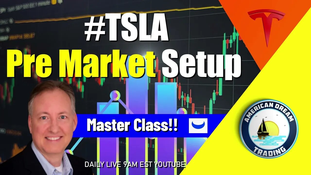 Tesla Pre Market Setup Stock Market Training Master Class