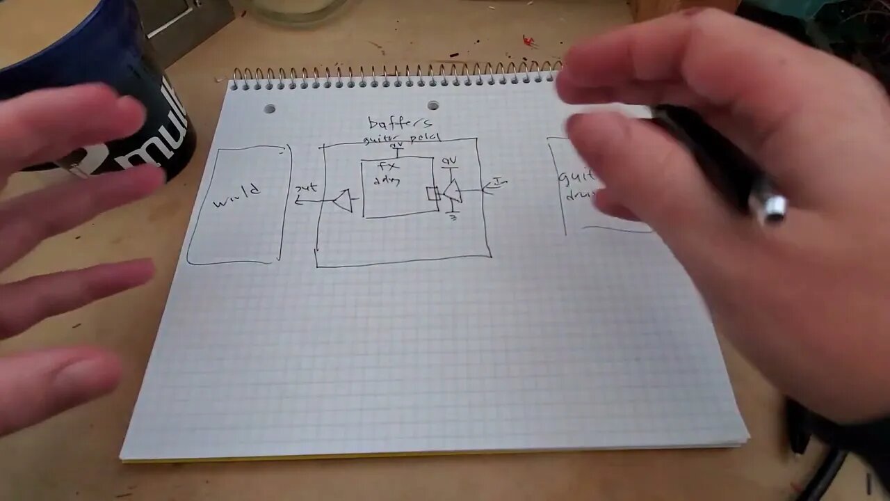 Technical: Buffers explained for pedal designs