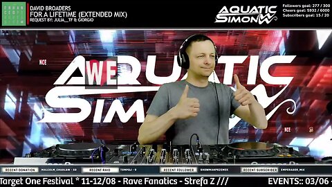 Aquatic Simon LIVE - Trance Fans Requests - 140 - 25/05/2023